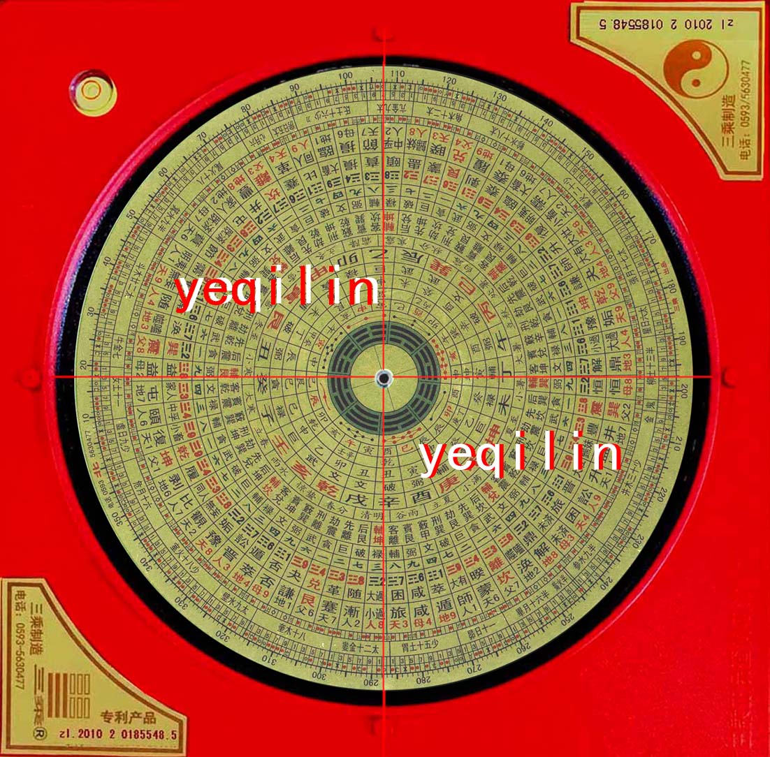 ȫ�Զ���Ԫ��